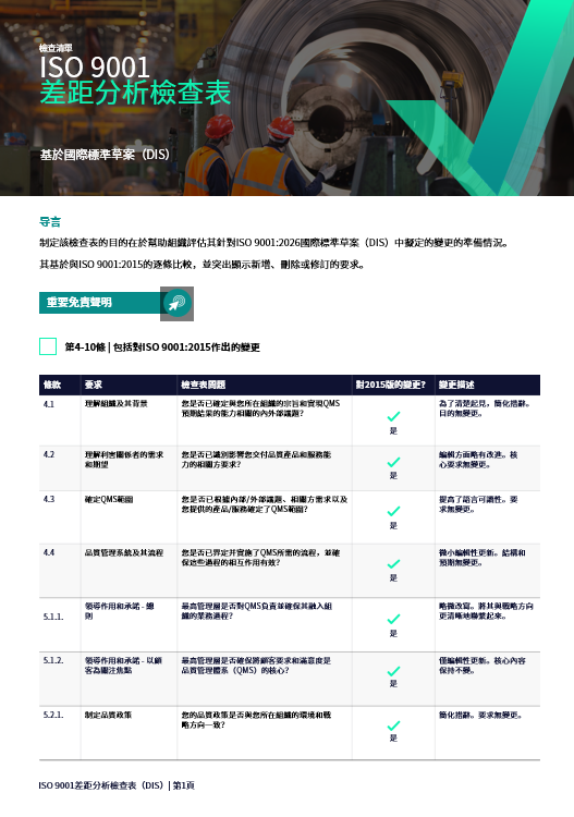 ISO 9001 checklist image